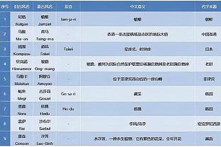 新利18体育娱乐在线客服截图2